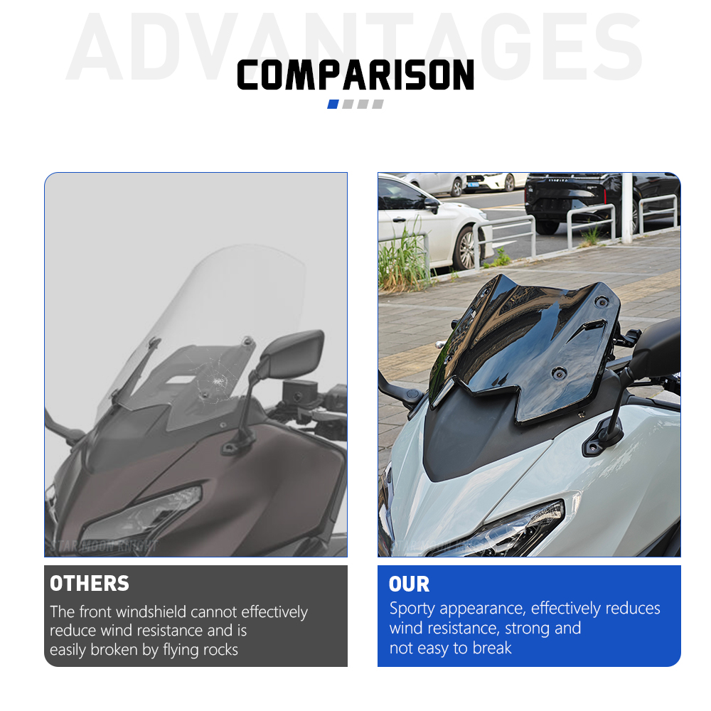 For YAMAHA T-MAX 560 ABS TMAX5 - огляд і ціна Tech Accessories Pc