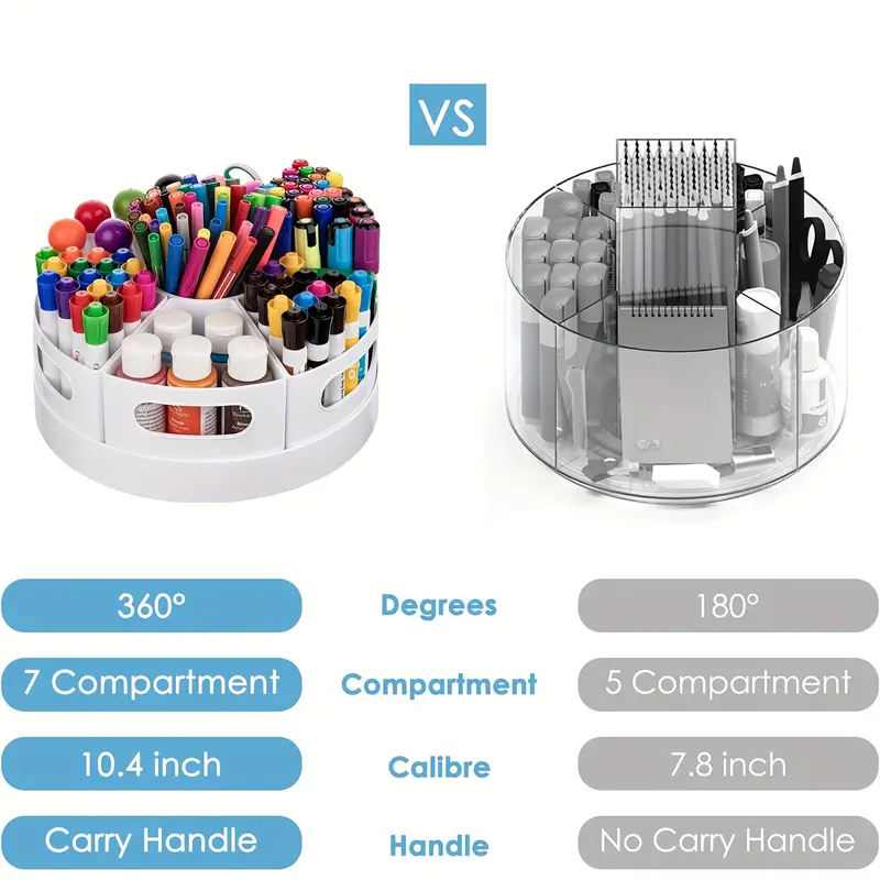 360° Rotating Desk Organizer W - огляд і ціна Tech Accessories For Office Desk