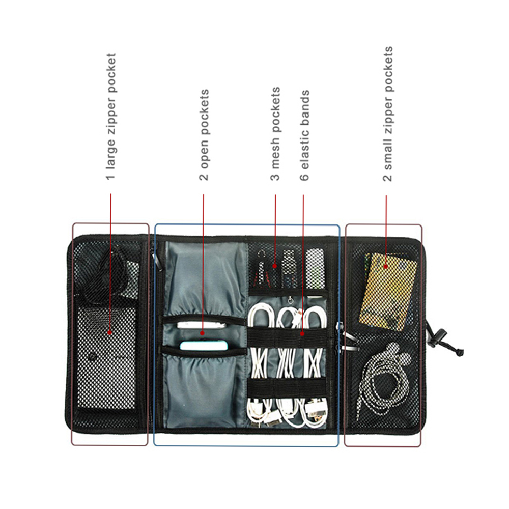 Travel Cable Storage Bag，Elect - огляд і ціна Tech Accessories Storage