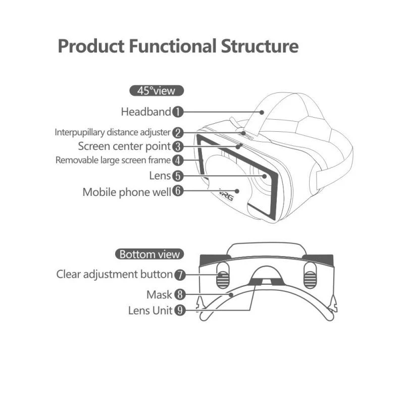 VRG Pro Virtual Reality VR Gla - огляд і ціна Mobile Tech Accessories
